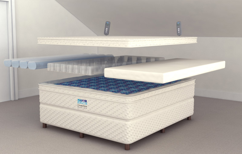 Sweet Dreams Are Made of These: Better Beds for Better Sleep
