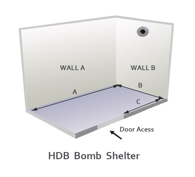 Typical BTO 4 Room Bomb Shelter Layout